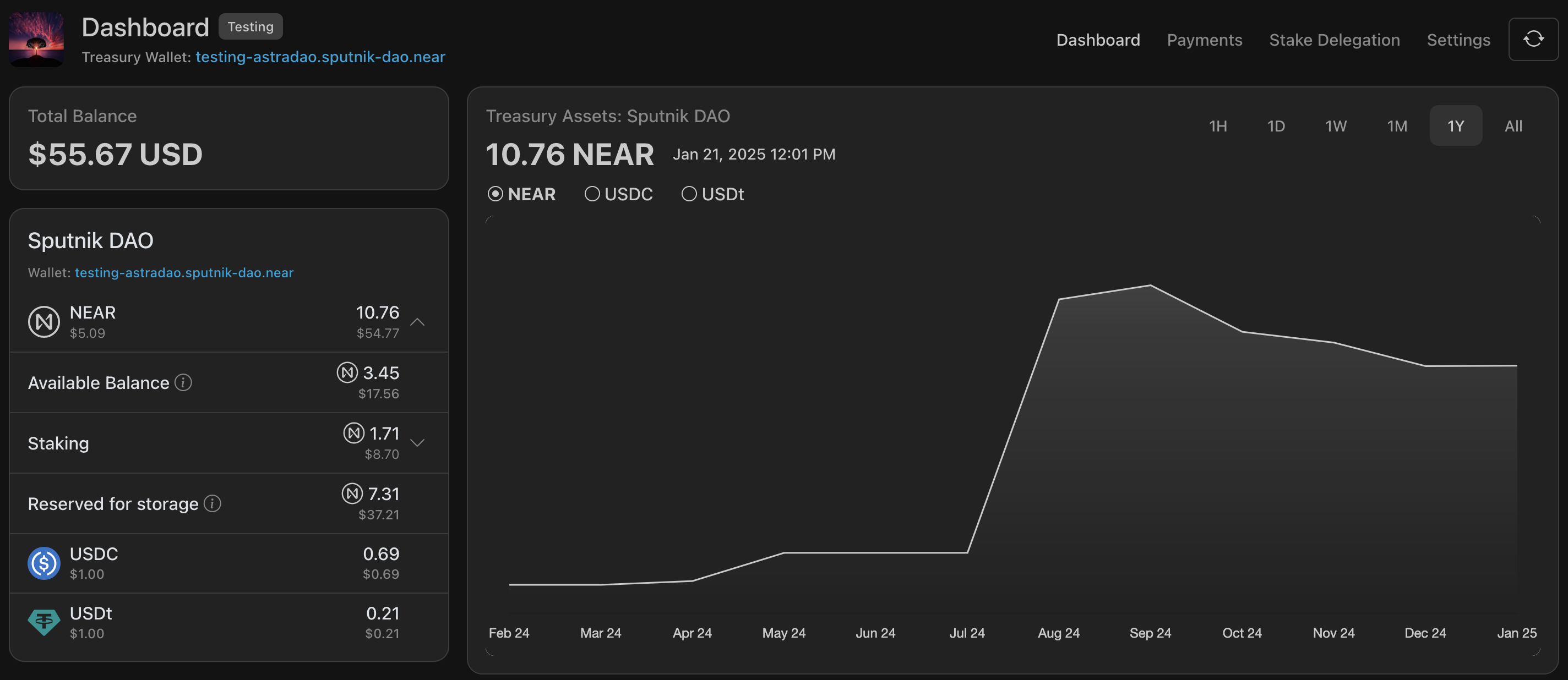 Dashboard