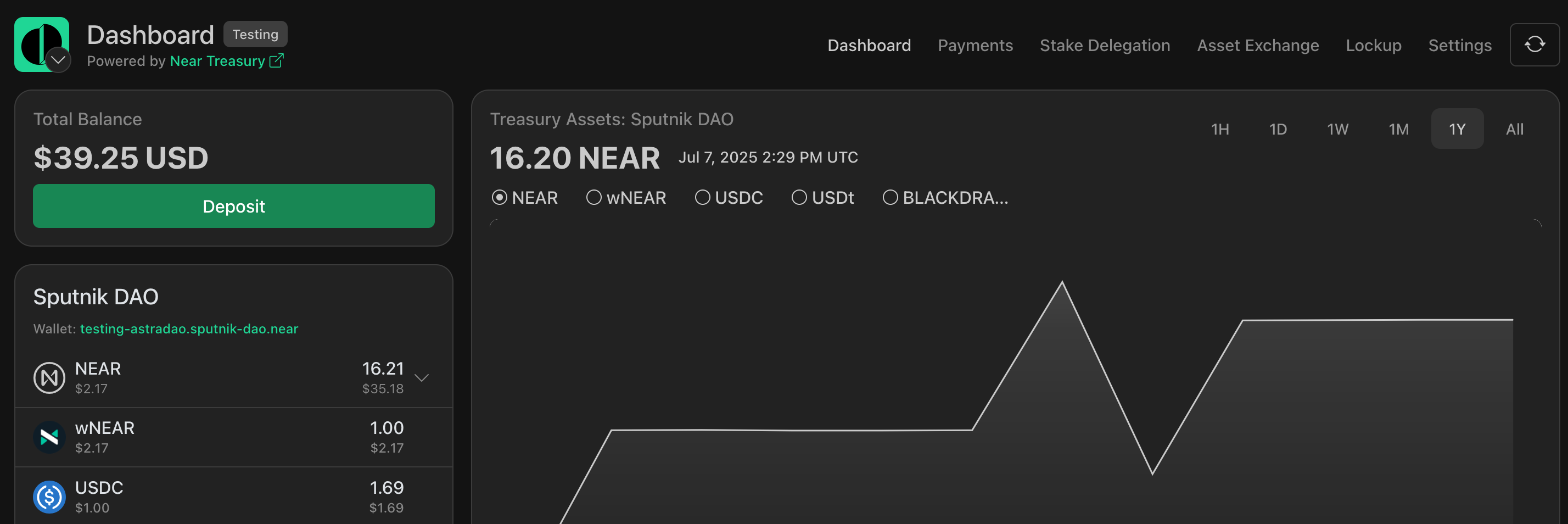 Dashboard with NEAR Intents
