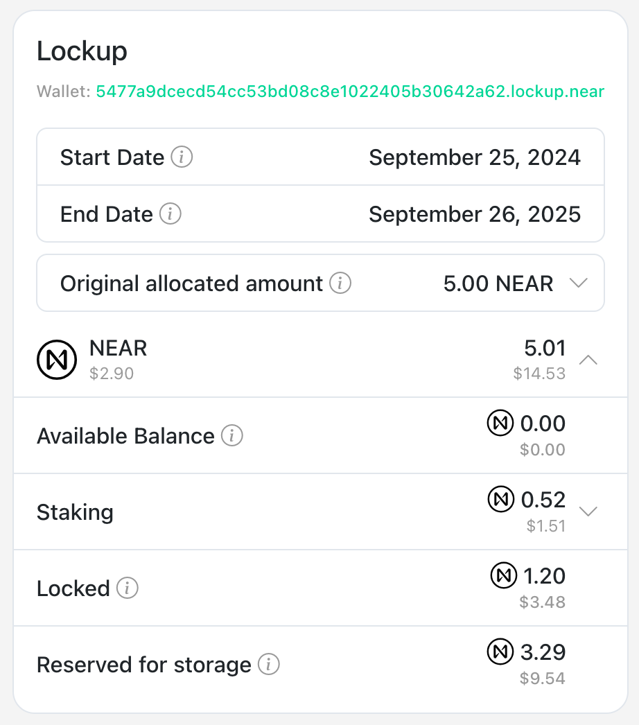 treasury lockup